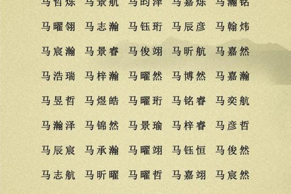 免费起名字大全2014-姓名学-华易算命网姓名
