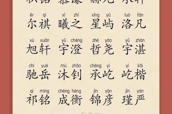 2019年5月11号子时出生的男孩应该起什么样的名字姓名 2019年5月11号子时出生的男孩应该起什么样的名字姓名