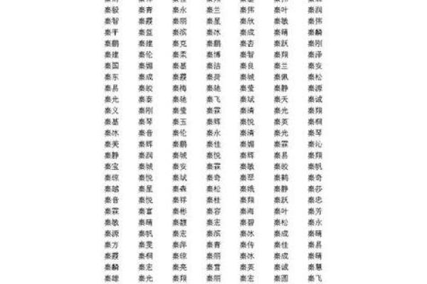 秦姓女孩名字大全-秦姓女孩起名字大全-秦姓名字大全姓名 秦姓女孩名字大全-秦姓女孩起名字大全-秦姓名字大全姓名