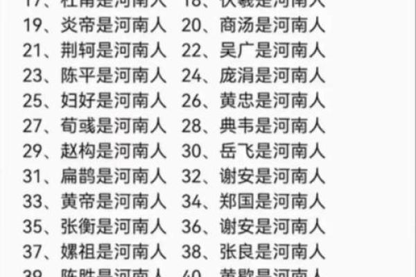 姓牛的名人-姓名学-华易算命网姓名