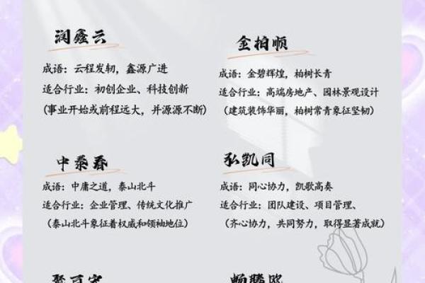 内衣店名大全-好听的内衣店名-名字大全-姓名学-华易算命网姓名 内衣店名大全-好听的内衣店名-名字大全-姓名学-华易算命网姓名