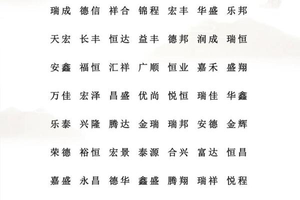 内衣店名大全-好听的内衣店名-名字大全-姓名学-华易算命网姓名 内衣店名大全-好听的内衣店名-名字大全-姓名学-华易算命网姓名