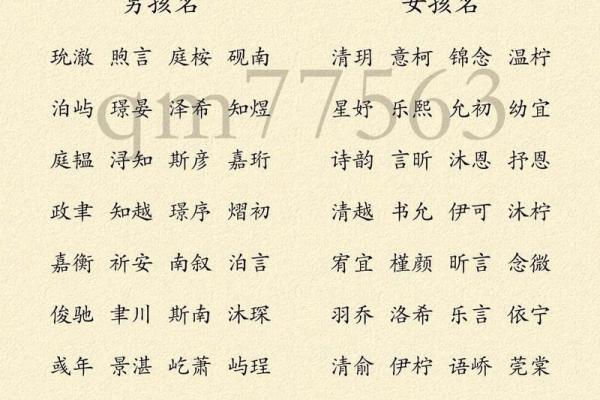 2019年6月15号子时出生的男孩要怎么起名字姓名