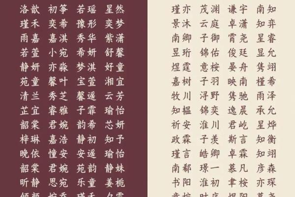 2021年7月8日出生的女宝宝乖巧好听的名字姓名