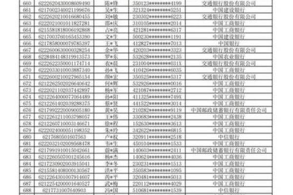 柳氏的郡望堂号和各支始祖-姓名学-华易网姓名
