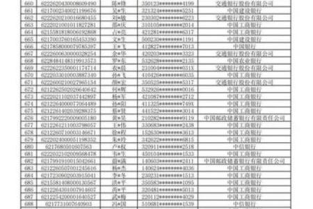 柳氏的郡望堂号和各支始祖-姓名学-华易网姓名