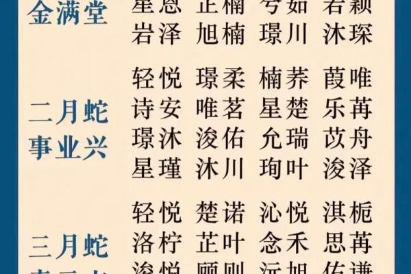 5月份出生的属蛇男孩应该怎样取名字姓名 5月份出生的属蛇男孩应该怎样取名字姓名