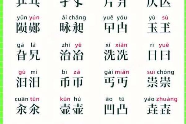 双胞胎取名用词语联贯和对偶联贯的方法-姓名学-华易网姓名 双胞胎取名用词语联贯和对偶联贯的方法-姓名学-华易网姓名