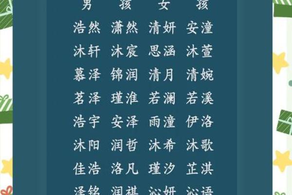 水姓女孩名字大全-水姓女孩起名字大全-水姓名字大全姓名