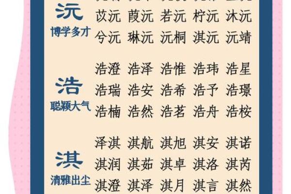 水姓女孩名字大全-水姓女孩起名字大全-水姓名字大全姓名