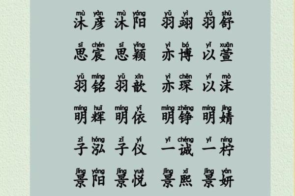 给双胞胎兄弟和姐妹取名字的方法有哪些-姓名学-华易网姓名 给双胞胎兄弟和姐妹取名字的方法有哪些-姓名学-华易网姓名