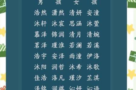 水姓女孩名字大全-水姓女孩起名字大全-水姓名字大全姓名