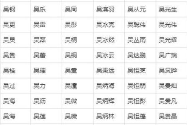 2019年5月12号寅时出生的男孩起名方法姓名 2019年5月12号寅时出生的男孩起名方法姓名