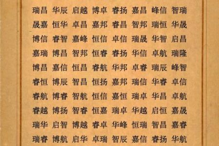 范姓男孩名字大全-范姓男孩起名字大全-范姓名字大全姓名