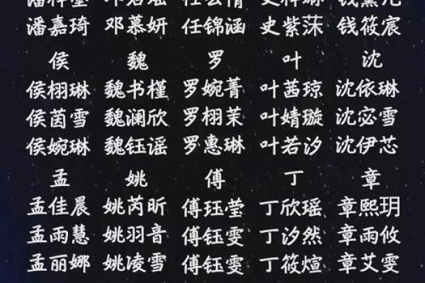 危姓女孩名字大全-危姓女孩起名字大全-危姓名字大全姓名