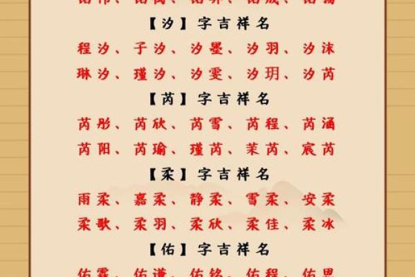 2018年腊八节出生的女孩取名用什么字最吉祥能带来好运？-华易网姓名