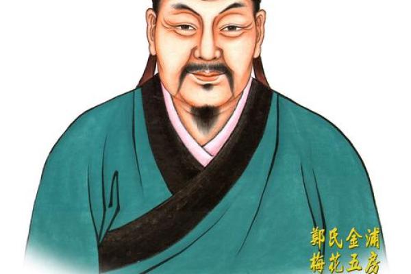 姓长孙的名人-姓名学-华易算命网姓名 姓长孙的名人-姓名学-华易算命网姓名