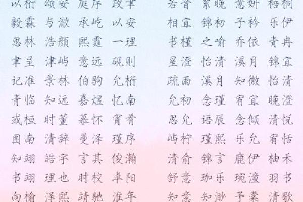 名字的意义-姓名的含义-姓名学姓名