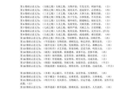 名字的意义-姓名的含义-姓名学姓名