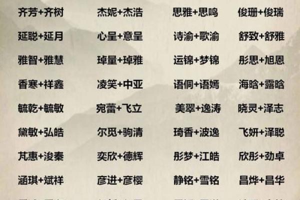 精心挑选的双胞胎女孩和男孩的名字-姓名学-华易网姓名 精心挑选的双胞胎女孩和男孩的名字-姓名学-华易网姓名