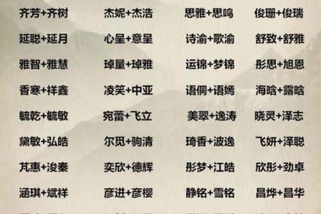 精心挑选的双胞胎女孩和男孩的名字-姓名学-华易网姓名