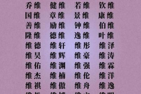 2019年3月29号申时出生的男孩起名时要注意什么姓名