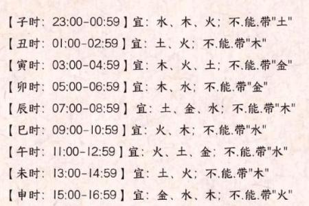 2019年3月16号酉时出生的男孩要怎么起名字姓名