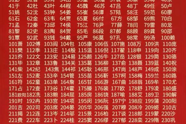 夏姓男孩名字大全-夏姓男孩起名字大全-夏姓名字大全姓名 夏姓男孩名字大全-夏姓男孩起名字大全-夏姓名字大全姓名