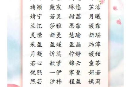 适合女孩的名字大全-姓名学姓名