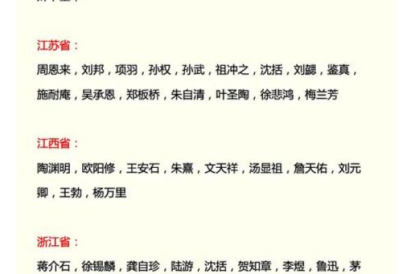 姓焦的名人-姓名学-华易算命网姓名