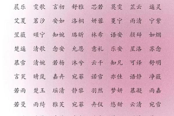 2019年4月27号卯时出生的男孩要怎么起名字姓名