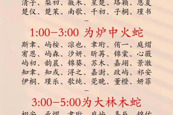 2019年3月30号午时出生的男孩应该起什么样的名字姓名