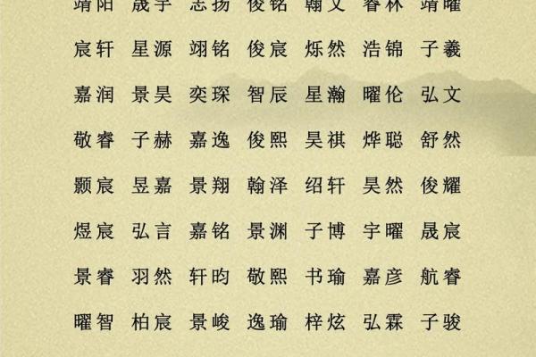 怎么样给下午5点出生的属牛男孩取名字好姓名