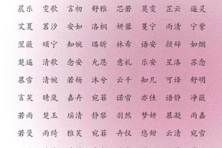 2019年4月27号卯时出生的男孩要怎么起名字姓名