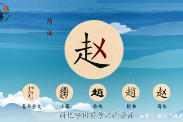 姓咸的名人-姓名学-华易算命网姓名