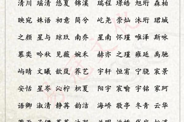林姓男孩名字大全-林姓男孩起名字大全-林姓名字大全姓名