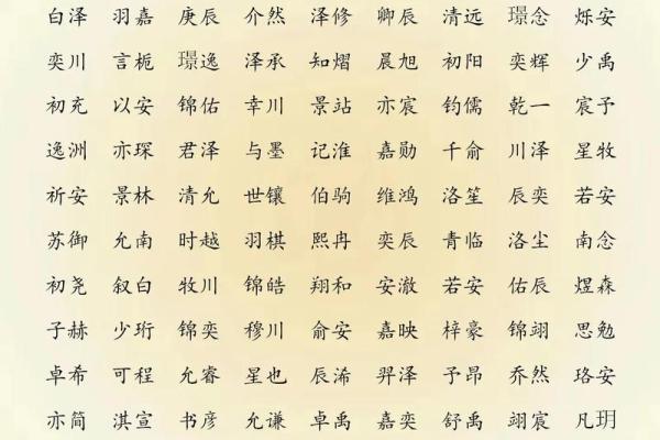 要如何给晚上8点出生的属猴男孩取名字姓名