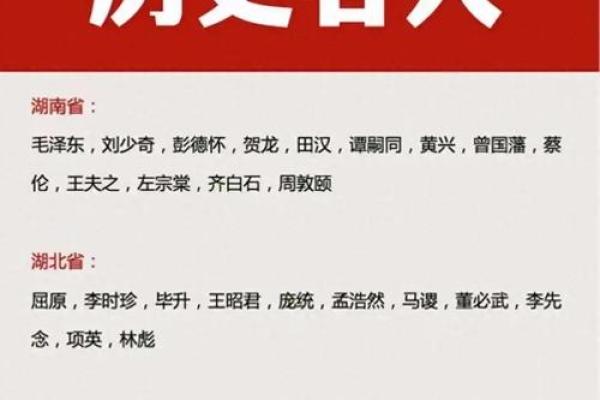 姓朱的名人-名人大全-姓名学-华易算命网姓名