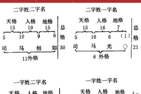 姓禹的名人-姓名学-华易算命网姓名