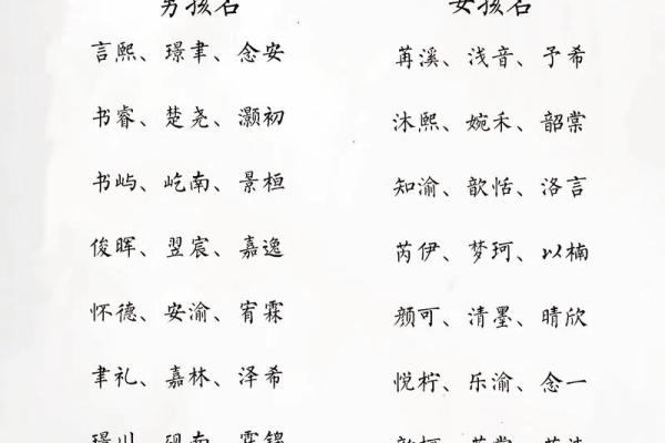 傍晚6点出生的属蛇男孩要如何起名才能使气运增加姓名