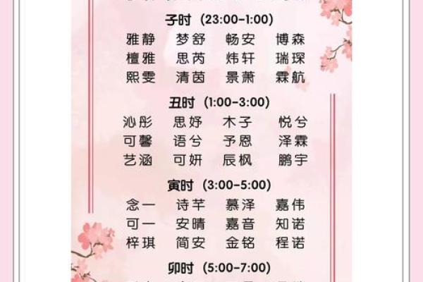 5月份出生的属兔男孩如何取名字姓名 5月份出生的属兔男孩如何取名字姓名