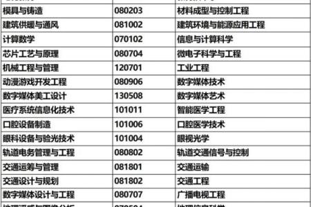 成人改名的效果和必要性都是什么和原因-姓名学-华易网姓名