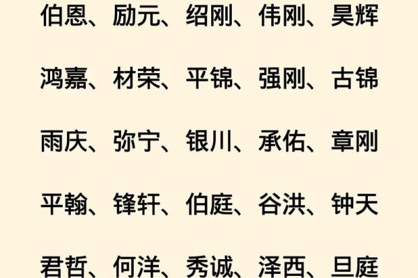 2021端午节出生的五行缺水起名推荐,寓意佳姓名