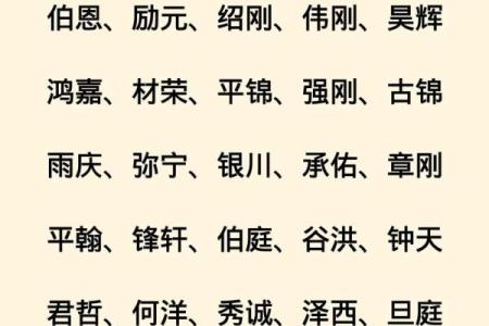 2021端午节出生的五行缺水起名推荐,寓意佳姓名