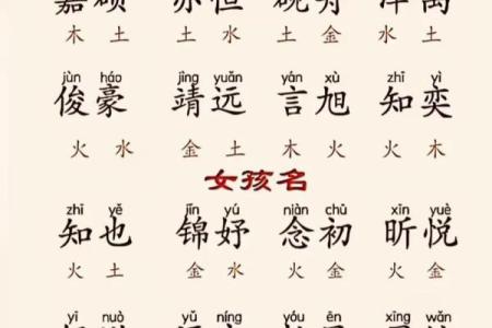 2019年3月16号亥时出生的男孩要怎么起名字姓名