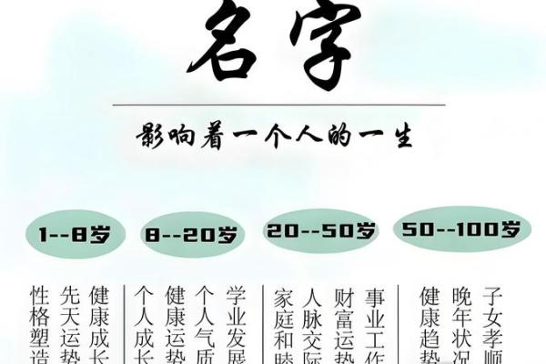 姓钟的名人-姓名学-华易算命网姓名