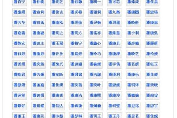 论如何给属鼠午时出生的男孩起名姓名