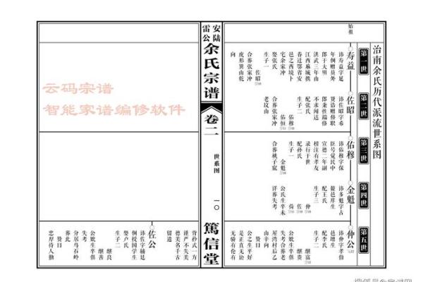 欧阳氏的郡望堂号和家谱记载-姓名学-华易算命网姓名