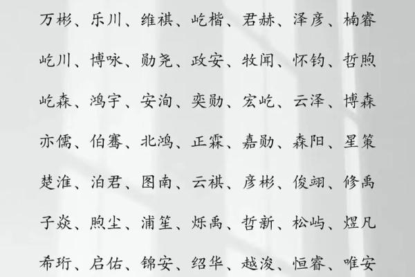 改名字大全-姓名学姓名