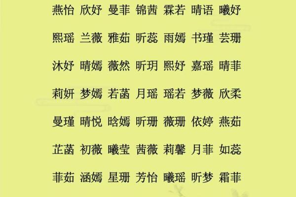 改名字大全-姓名学姓名